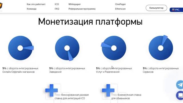Vestarin ICO обзор | маркетплейс для товаров и услуг за криптовалюту