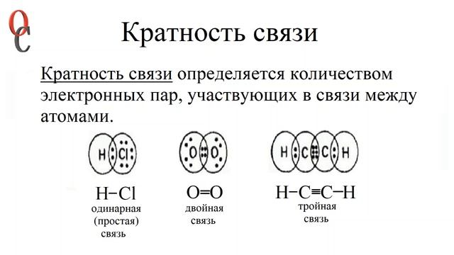 Органическая химия. Типы и свойства ковалентной связи. Сигма-связь. Пи-связь. смотреть онлайн