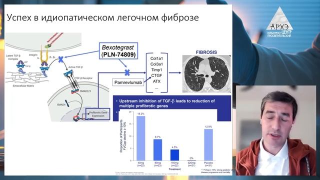 Илья Ясный: "Что нового произошло в биофарме в 2022 году?" смотреть онлайн