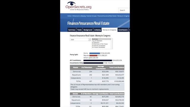 AGAINST PETERSONISM (OR if you want: WHAT JORDAN PETERSON DOESN’T TELL YOU ABOUT CAPITALISM)~PART 1 смотреть онлайн