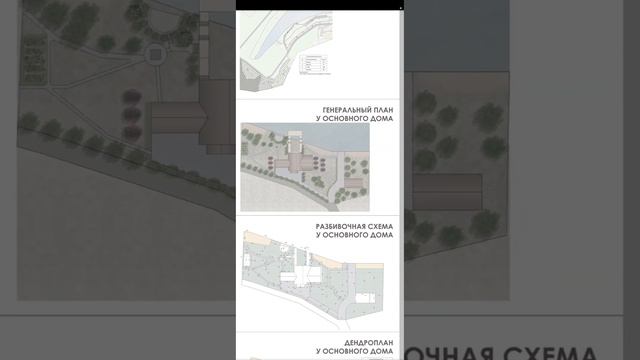 ЭкоФерма проект ландшафтного дизайна