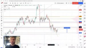 КАК ВЫХОДИТЬ ИЗ ПРОСАДКИ БЕЗОПАСНО??? 🚨 ДЕТАЛЬНОЕ И ПРОСТОЕ ОБЪЯСНЕНИЕ! 🧨