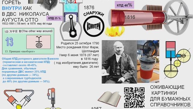 МОТОРЫ СТИРЛИНГА , НИКОЛАУСА ОТТО И ФЕЛИКСА ВАНКЕЛЯ смотреть онлайн