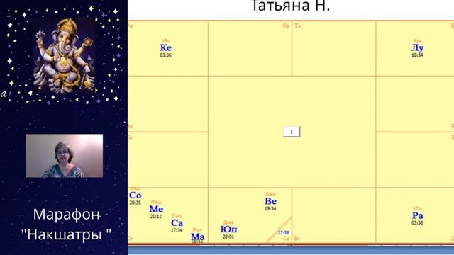 Практика к марафону №4. Кармический и родовой код. смотреть онлайн
