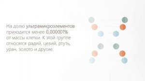 5. Химический состав клетки. ЕГЭ ОГЭ Биология /10 класс #клетка #состав #егэ #огэ #биология #вода