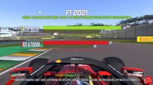 RX 6700M VS RTX 3070 | Tested in 17 Games