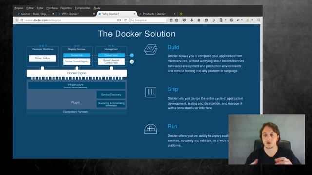 Introdução conceitual ao Docker смотреть онлайн