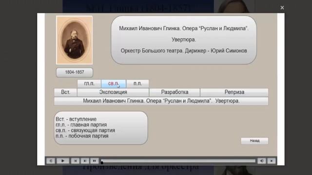 М.И.Глинка. Увертюра к опере "Руслан и Людмила"
Автор видео: muzrepetitor@muzrepetitor2876