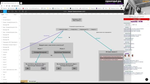 Есть что показать смотреть онлайн
