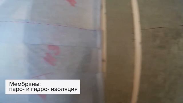 Стены каркасного дома с перекрестным утеплением смотреть онлайн