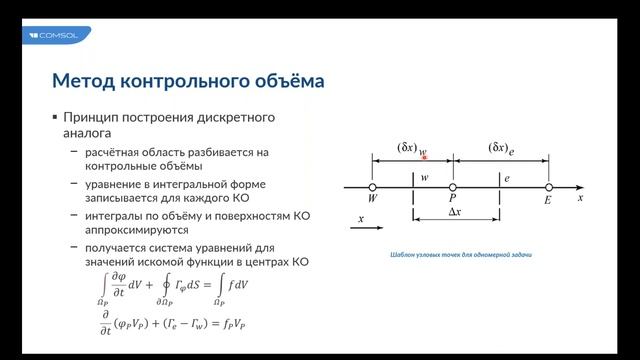 Определите кр. Метод контрольных объемов. Метод конечных объемов. Методы контрольной работы. Метод контрольных объемов для треугольной сетки.