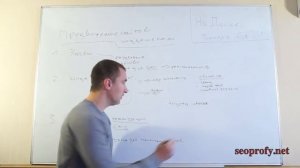 На Доске - выпуск № 24 - Продвижение сайта поддоменами