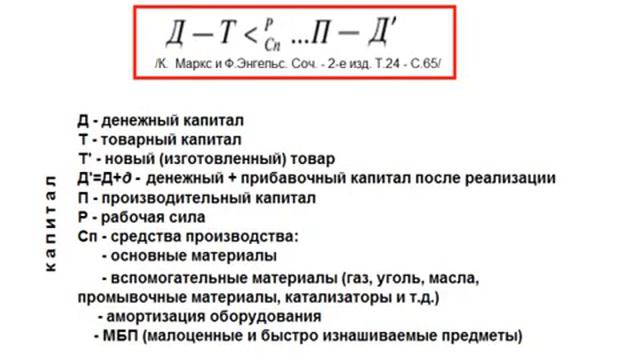 6 Кругооборот промышленного капитала