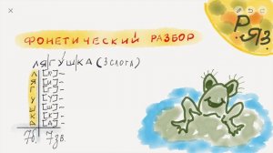 Фонетический разбор | Как делать фонетический разбор