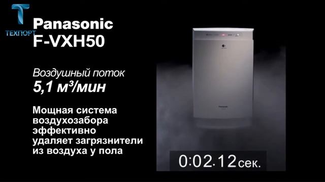 Очиститель воздуха Panasonic F VXH50 смотреть онлайн