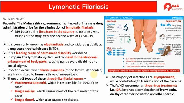 IAS Corridor Daily Current Affairs for UPSC 11.07.2021 & 12.07.2021 смотреть онлайн