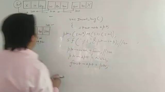 Doubly Linked List || Insertion of node at Beginning and at the End || By Yashvardhan Soni