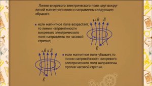 ph0612 Вихревое электрическое поле