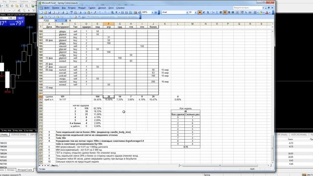 Spring. Отчёт по сделкам от 2017.03.13 Сделки на 2017.03.20 смотреть онлайн