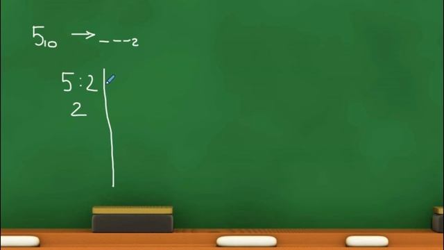 Перевод из двоичной в десятичную и обратно смотреть онлайн