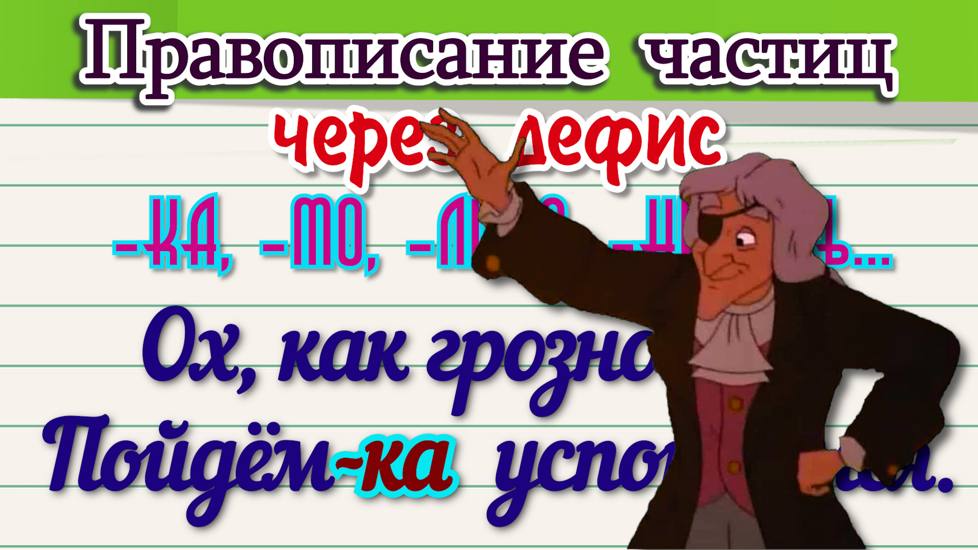 Правописание частиц