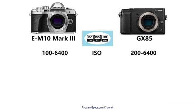 Olympus OM-D E-M10 Mark III vs Panasonic LUMIX GX85 смотреть онлайн