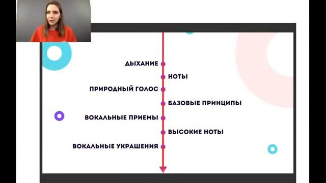 КАК НАУЧИТЬСЯ ПЕТЬ ВЕБИНАР