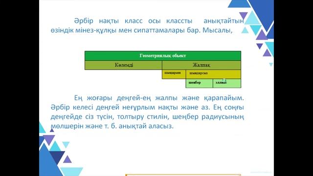 Обьектілі бағытталған бағдарламалау. Кузбаева Л. смотреть онлайн