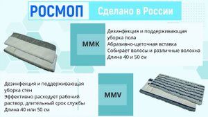 Росмоп. Описание мопов для уборки в медучреждениях.