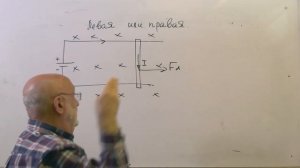 Правило левой или правой руки