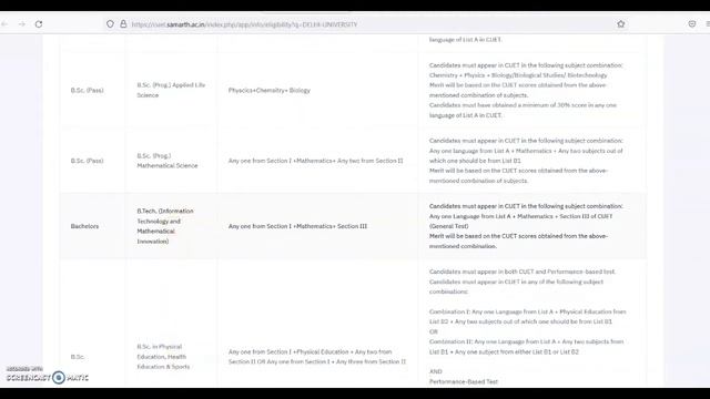 University of Delhi CUET 2022  DU Programme List for CUET2022  Domain Subjects  Eligibility