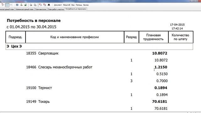 04 из 6 СПРУТ-ОКП Планы производства и потребности