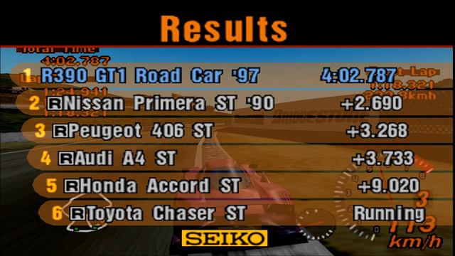 Gran Turismo 2: A-Spec Project Mod 021 - Super Touring Car Trophy | RX-7 GTC, R390 GT1 Road Car 100