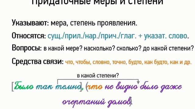 Придаточные меры и степени (9 класс, видеоурок-презентация)