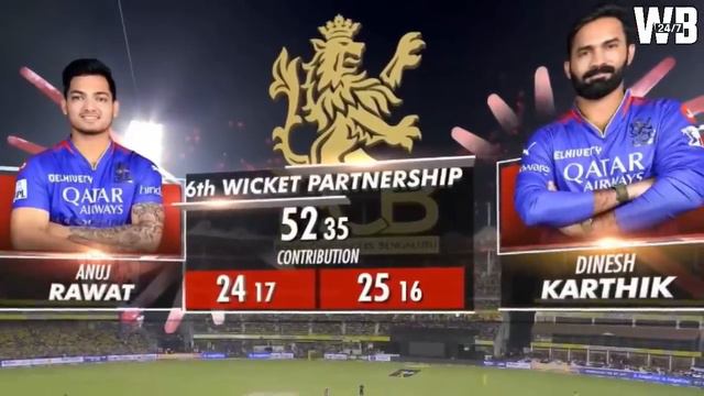 HIGHLIGHTS : CSK vs RCB 1st IPL Match HIGHLIGHTS | Chennai Super Kings won by 6 wkts