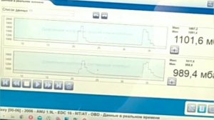 Оживление Ford galaxy TDi, не запускается двигатель.