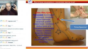 Владимир Заворотный, Восточная медицина говорит – Стань Стройной!