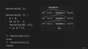 Введение в логическое программирование. SWI Prolog. Часть 3