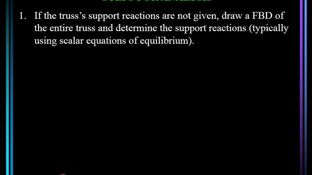 EM 27 Structural Analysis Trusses Part (PPT) смотреть онлайн