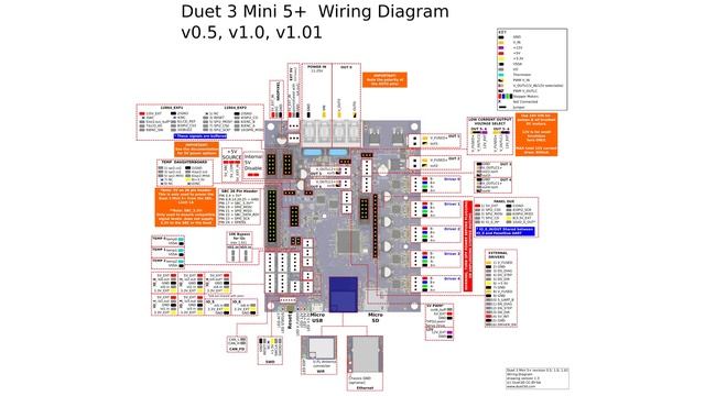 [Устарело] Как выбрать 3D принтер? Лучшие модели до 30к рублей и апгрейды к ним 2021\2022 смотреть онлайн