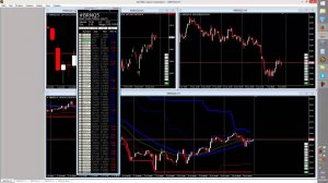 ▶ Трейдинг в терминале MetaTrader с использованием линкера #трейдинг #метатрейдер #торговыйробот