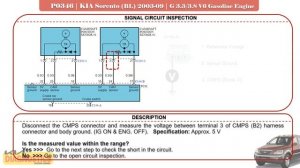 Test & Fix P0346 Camshaft Position Sensor Circuit B-2 | KIA Sorento BL (2003-09) | G 3.3/3.8 Engine