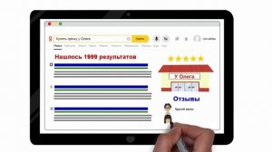 ✅ WiiK.Ru - продвижение (SEO, SMM, SERM)