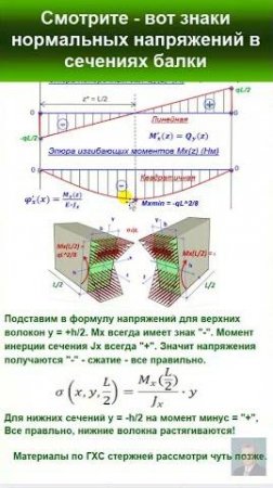 37.5 Смотрите – вот знаки нормальных напряжений в сечениях балки.  #automobile #механики #education