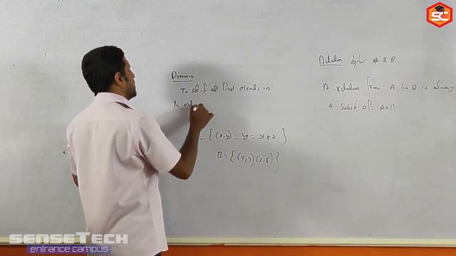 ENTRANCE | MATHEMATICS | SETS RELATIONS AND FUNCTIONS | PART-1 смотреть онлайн