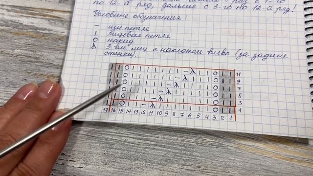 Узоры спицами. Турецкий завиток. Turkish curl.