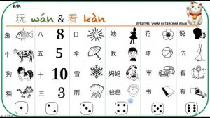 КИТАЙСКИЙ ЯЗЫК ДЛЯ ДЕТЕЙ / МАТЕРИАЛЫ