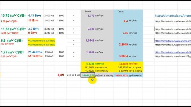 Глеб Гринфельд VS Passive Hause // Выгодно или невыгодно строить пассивные дома!
