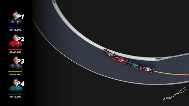 Max Verstappen’s Jeddah Qualifying lap: What made the difference?