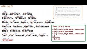 ГДЗ РУССКИЙ ЯЗЫК УПРАЖНЕНИЕ.78 КЛАСС 4 КАНАКИНА ЧАСТЬ 1